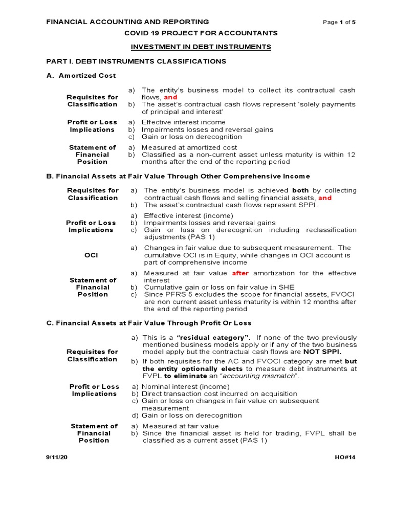 Debt Instruments Classification Guide | PDF | Historical Cost | Fair Value
