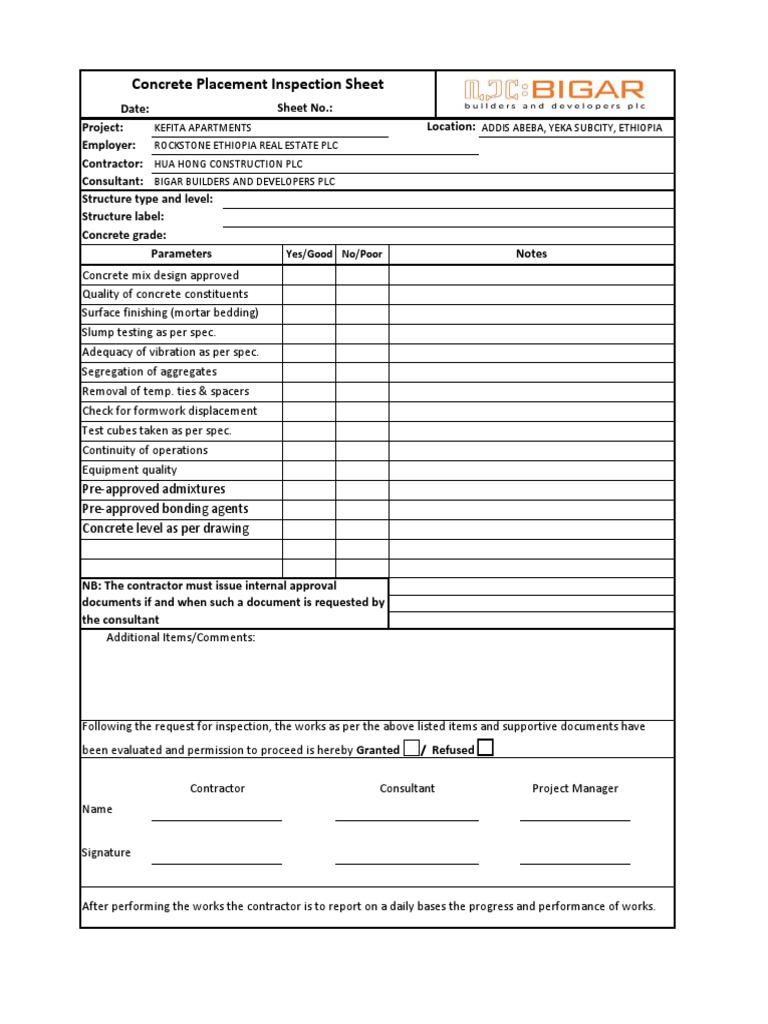 Concrete Inspection Checklist for Yeka | PDF