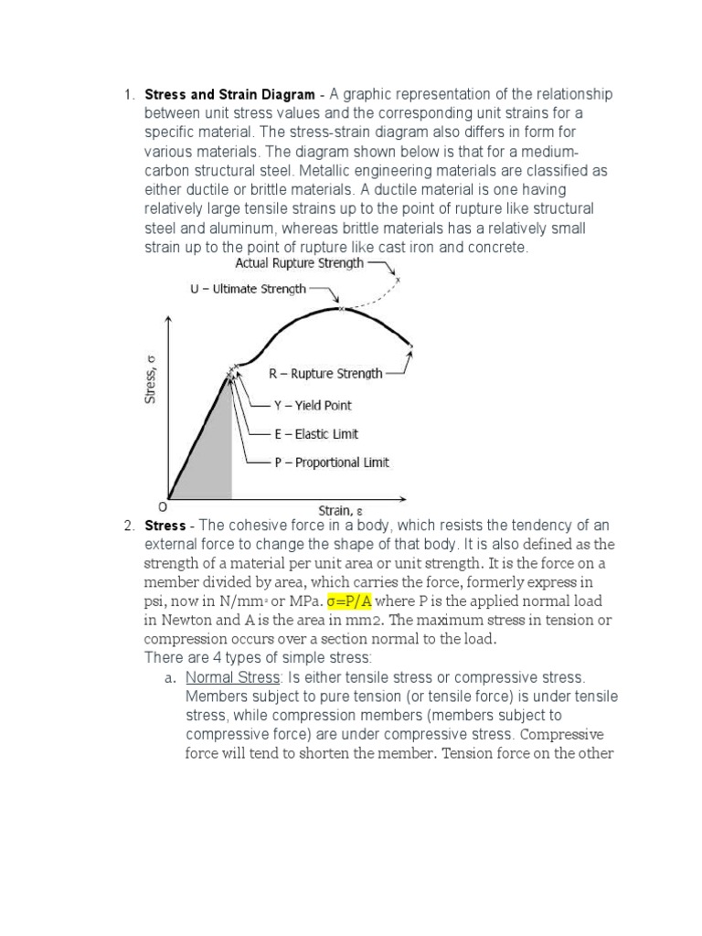 Strength of Materials | PDF | Stress (Mechanics) | Deformation ...