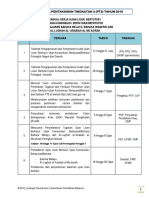 3. Jadual Kerja Pt3 Tahun 2019