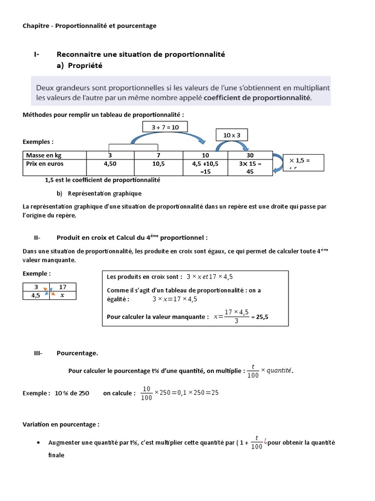 Proportionnalité et Pourcentages en 3ème | PDF | Pourcentage ...