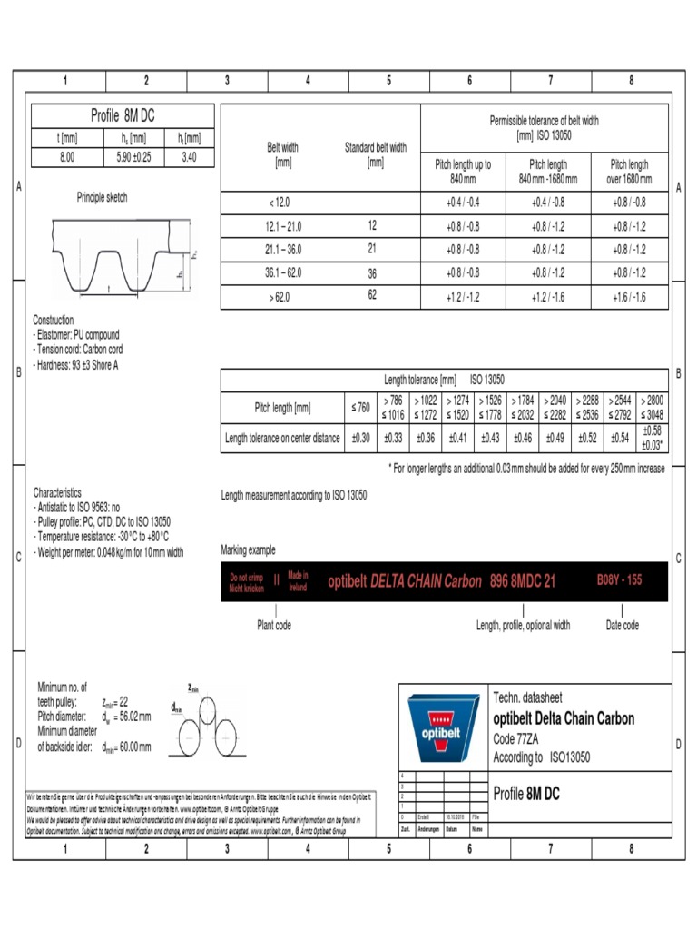 Profile 8M DC Optibelt DELTA CHAIN Carbon 896 8MDC 21 PDF Metrology Mechanical Engineering