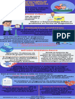 Formas Particulares de Aplicación Del Método Científico en Las Ciencias Médicas