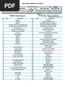 1991-1995 VH45DE ECU PINOUT: Pin # Color Pin # Color Description Description