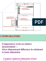 Comparators