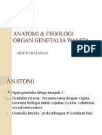 Anatomi & Fisiologi Organ Genetalia Wanit