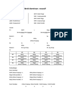 Langkah-Langkah Dihibrid Revisi