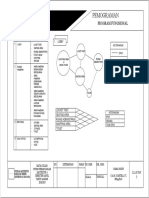 Pemograman: Program Fungsional