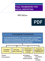 Conceptual Framework for Financial Reporting