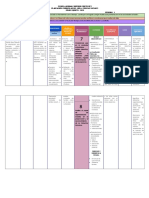 Plan de Estudio Área Sociales