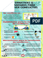 Mecanismos para La Resolución de Conflictos - Infografía.