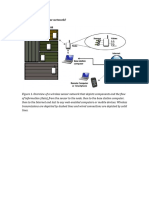 What Is A Sensor Network?