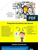 Pentingnya Kreativitas Dan Inovasi Dalam Berwirausaha