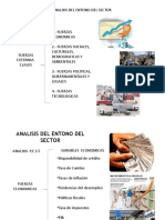 PLAN DE NEGOCIO - SESION 3.1 ANALISIS ENTORNO SECTOR