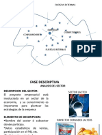 Plan de Negocio - Sesion 2 Evolucion Sector