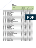 Sman 3 Bojonegoro Leger Nilai Siswa Kelas Xi Mipa 4 Tahun Pelajaran: 2019 / 2020, Semester: 4