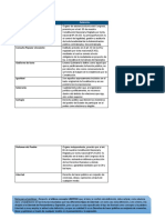 Api 4 Derecho Constitucional