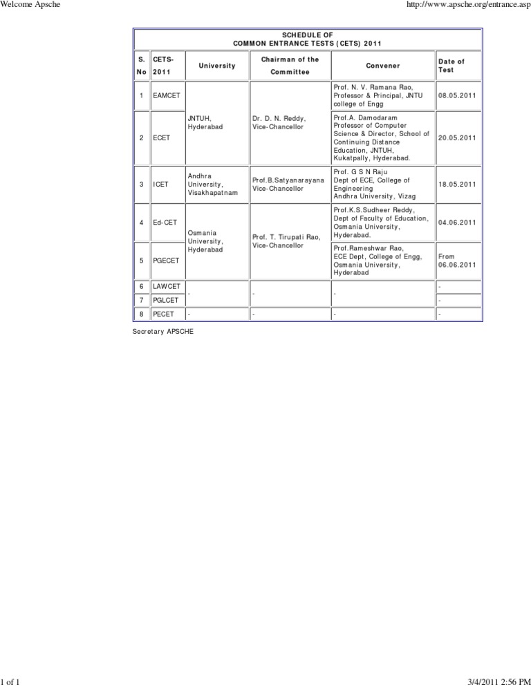 CETS 2011 Schedule for Universities | PDF