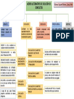 Medios Alternativos de Solucion de Conflictos