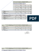 Análisis de precios unitarios básicos para construcción de vías urbanas en pavimento rígido en Chiriguana, Cesar