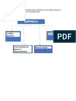 Empresa: Créditos Bancarios Recursos Propios