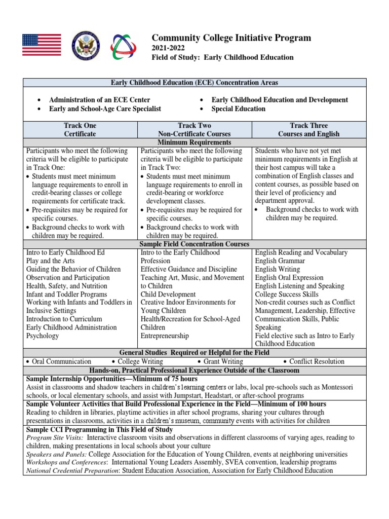 CCI Early Childhood Education Field of Study PDF