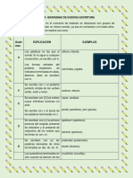 Tema: Grafemas de Dudosa Escritura: Grafe Mas