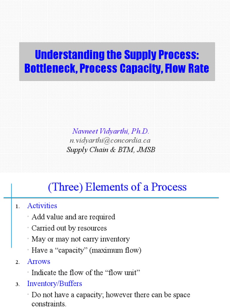 Session2 - Slides1 - Evaluating - Process - Capacity, Flow Rate | PDF ...