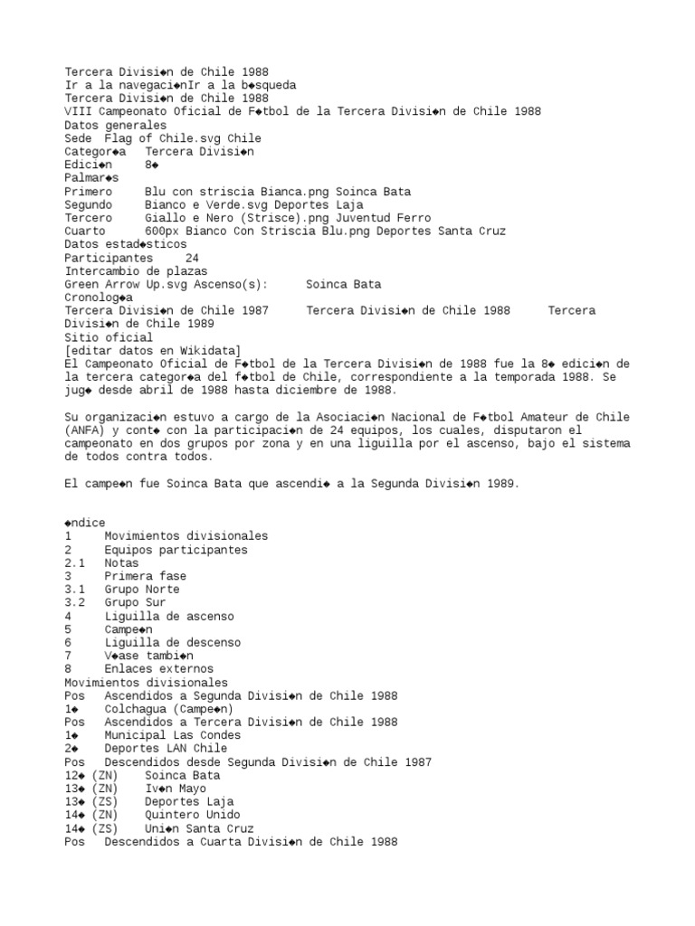 Tercera División de Chile 1988 PDF Clubes deportivos Asociación