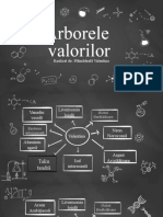 Arborele Valorilor