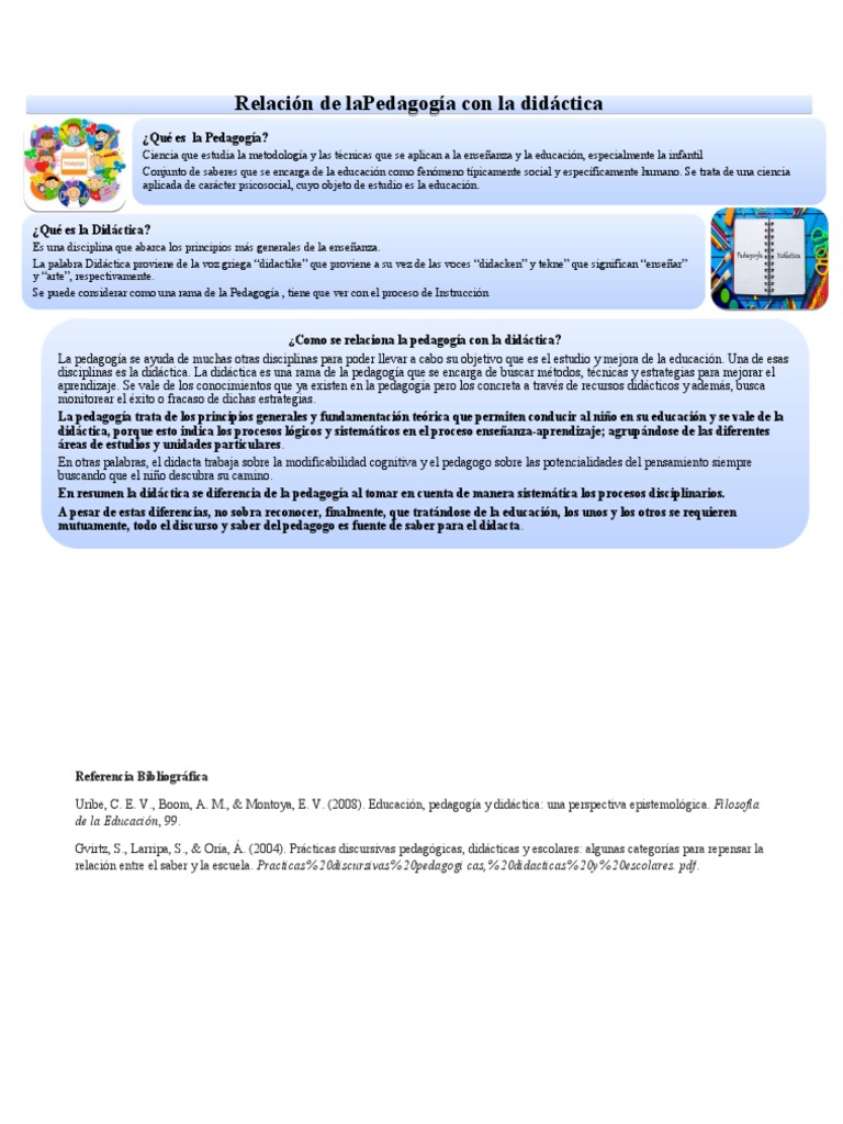 Pedagogia y Didáctica | PDF | Pedagogía | Conocimiento
