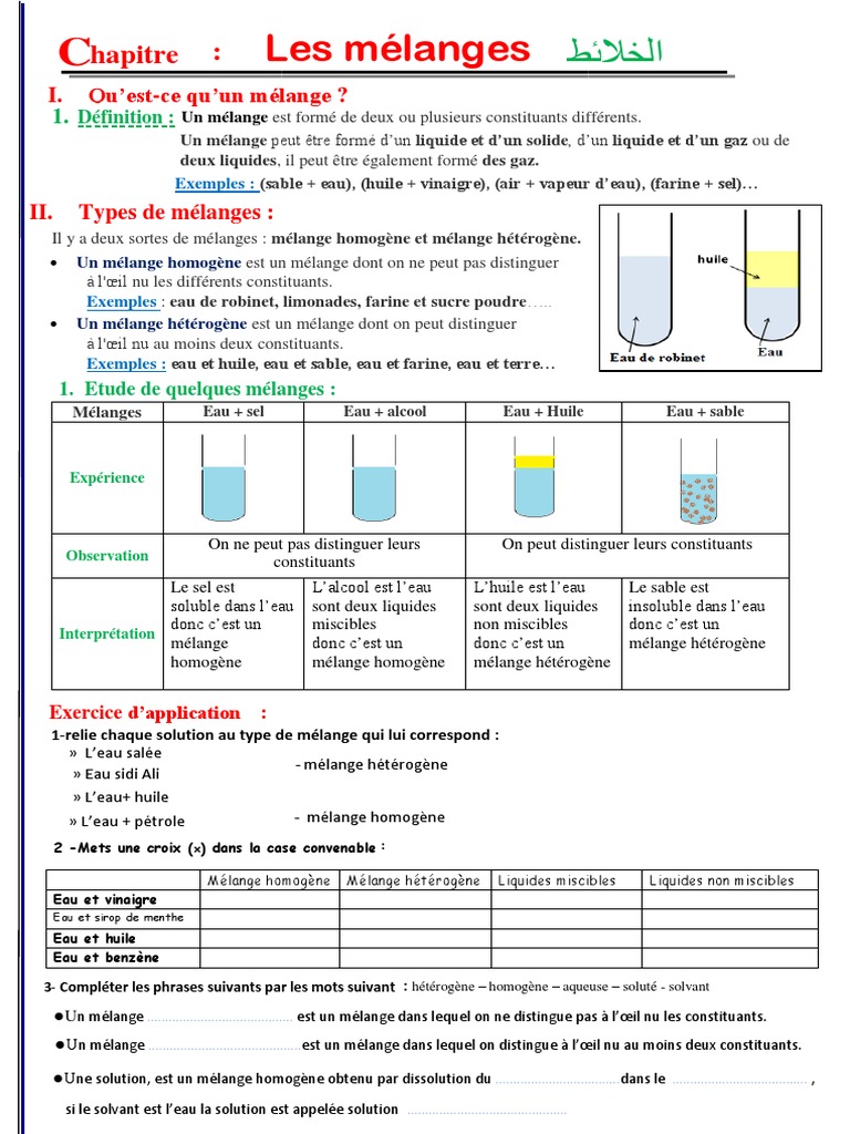 Exercice Et Corrige Sur Mélanges Et Corps Purs 6ème Les Melanges | PDF | Homogénéité et Hétérogénéité | Solvant