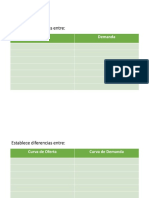 Establece Diferencias Entre Oferta y Demanda PDF