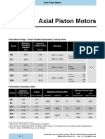 Denison (M11, M14) Axial Piston Motors