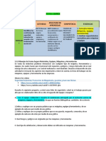 Actividad Maquinarias y Herramientas