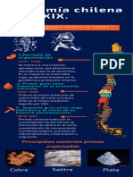 INFOGRAMA Economía CHILE Siglo XIX