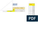 Tarea Método Convolución, Composición y Transformación Directa EN EXCEL