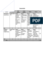 Discussion Rubric Criterion: No Proficiency Limited Proficiency Emerging Proficiency Proficient Advanced