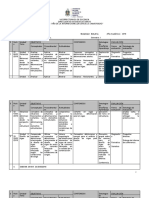 Estructura Plan Didáctico