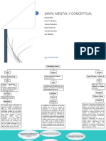 Mapa Conceptual y Mental Proyecto