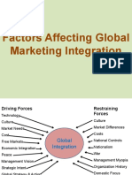 Factors Affecting Global Marketing Integration