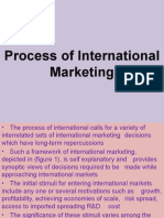 Process of International Marketing