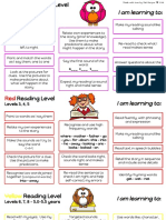 Reading Progressions