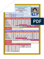 Believers Church Residential School: Performance Profile