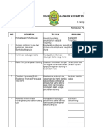 Rencana Tahunan Gizi 2020