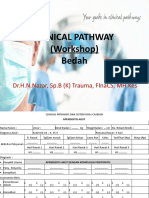 Clinical Pathway Workshop Bedah