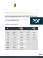 Exercise 4 RESOURCE UTILIZATION CURVE (S-CURVE) .En - Es