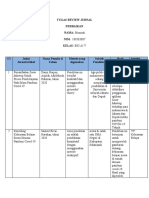 Tugas Review Jurnal