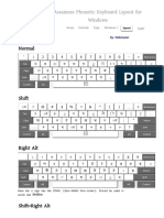 Assamese Phonetic Keyboard Layout For Windows