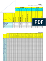 Job Hierarchy and Training Matrix